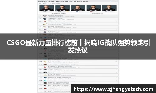 CSGO最新力量排行榜前十揭晓IG战队强势领跑引发热议